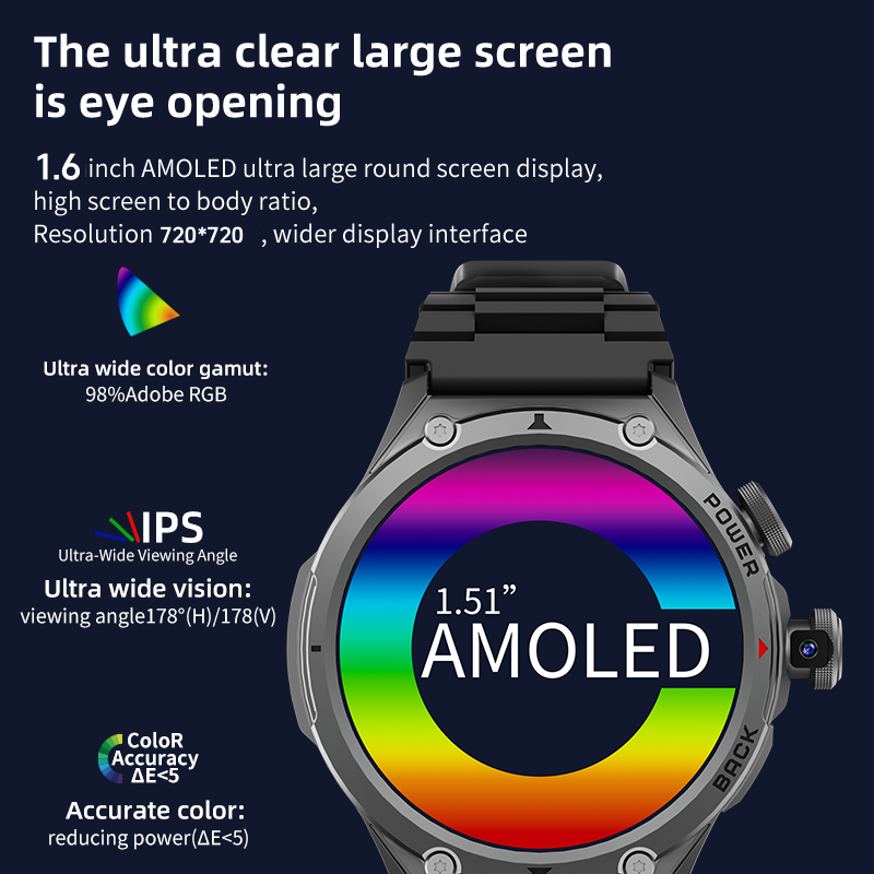 5G LTE 256GB Smartwatch WIFI S - Fall Detection Watch recension och pris