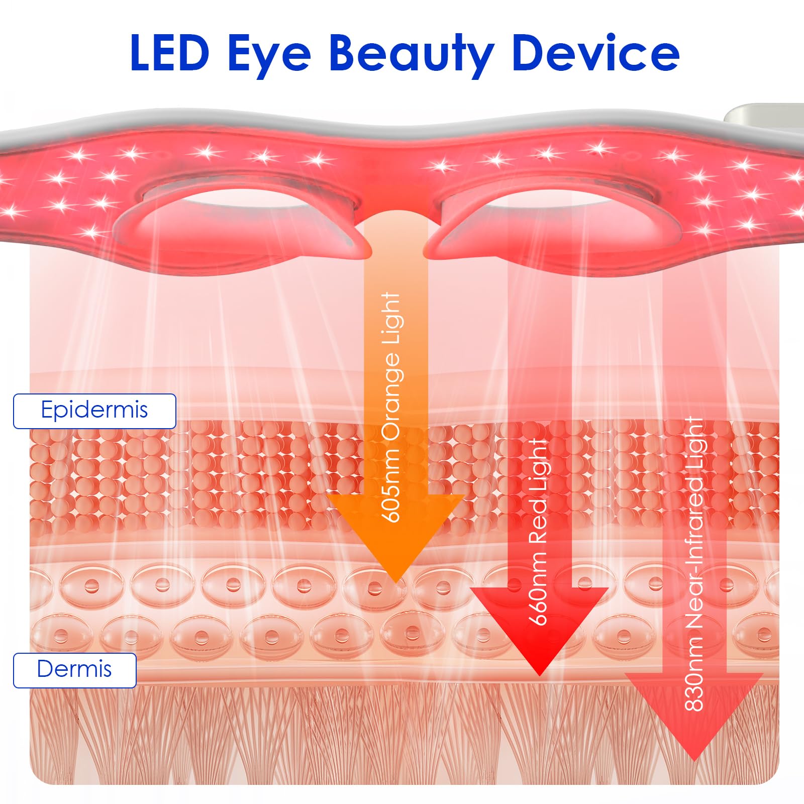 3D Red Light EMS Eye Massager  - Light Therapy Glasses recension och pris