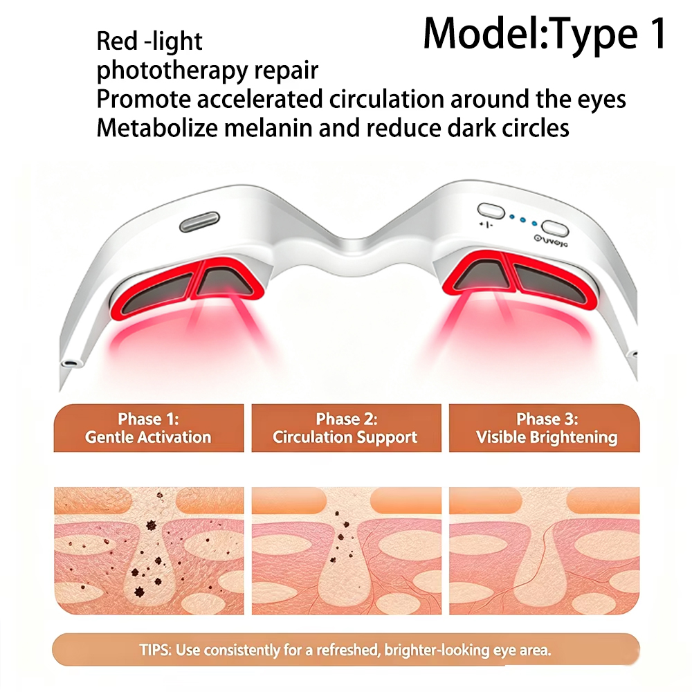 Eye Beauty Devices 3D Red Ligh - Light Therapy Glasses recension och pris